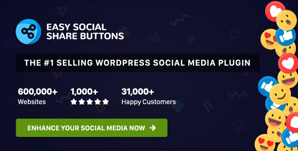 Easy Social Share Buttons for WordPress v9.9