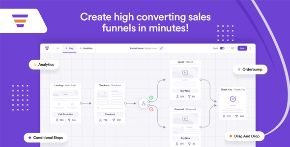 WPFunnels Pro v2.3.3 + Addons
