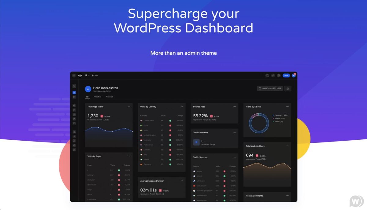 UiPress Supercharge your WordPress Dashboard v3.4.00